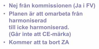 Europaparlamentet Ny formal Vote 2020 Kommer inte ut till nästa metoddag SS-EN 16236 kommer att ges ut SS-EN 16236 har ges ut 5 Revideringen av produktstandarderna för ballast Revideringen