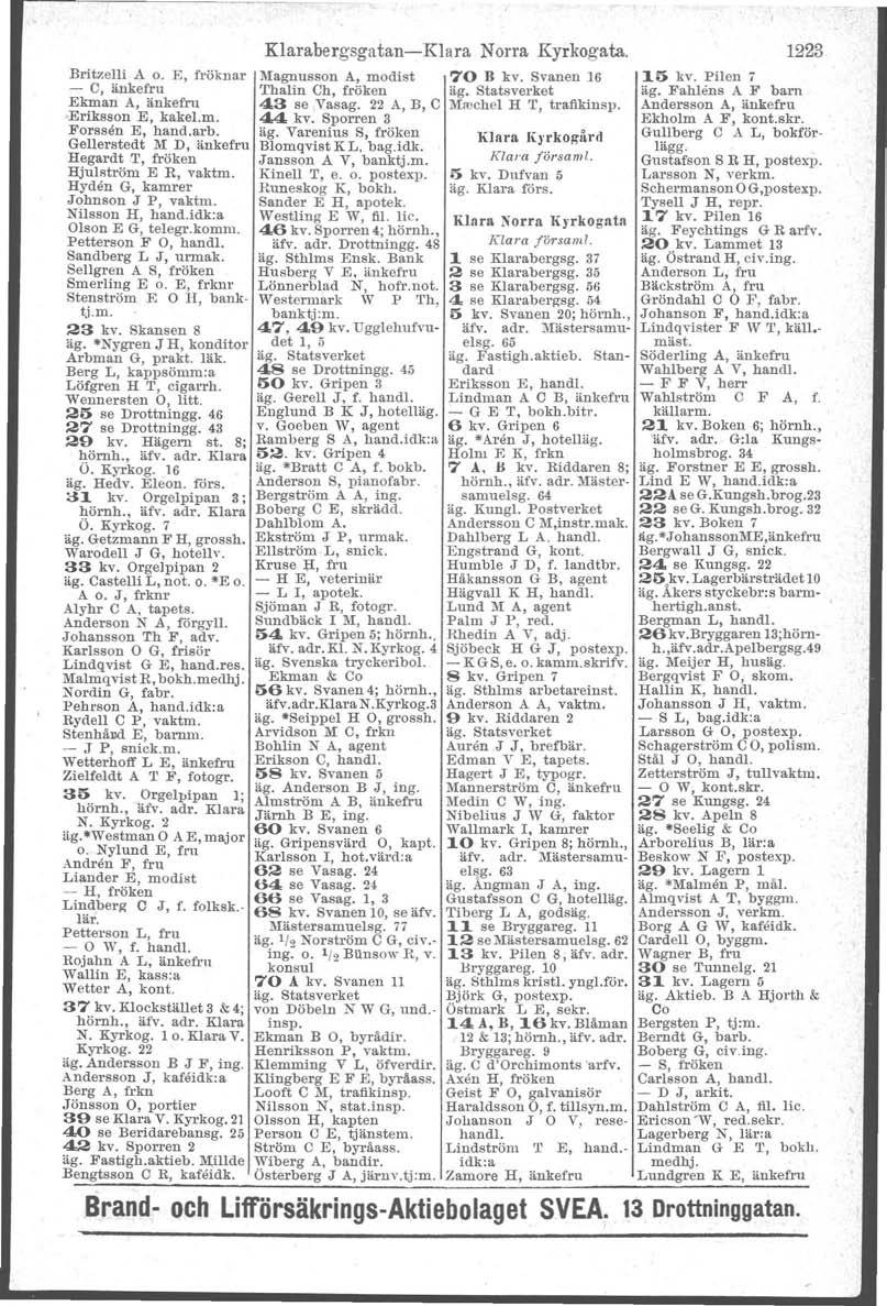 Britzelli A o. E, fröknar - OJ änkefru Ekman A, änkefru Eriksson E, kake!.m. Forssen E, hand.arb. Gellerstedt M D, änkefru HegardtT, fröken Hjulström E R, vaktm. Hyden G, kamrer Johnson J P, vaktm.
