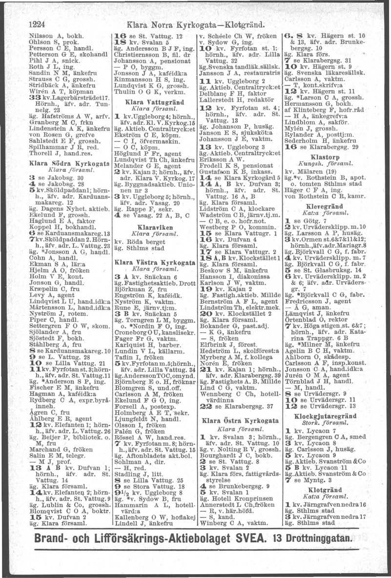 - " 1224 Nilsson A, bokh. Ohlson S, prok, Persson C E, handl. Petterson G E, skohandl Pihl J A, snick. Roth J L, ing. Sandin N M., änkefnl Strauss C G, grossh.