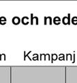 inte bara av nivåskillnaderna utan ävenn av den