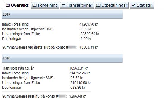 Under Blockeringar syns antalet tillfälle som stoppet har tillämpats i webbbutiken, dvs hur många gånger denna person försökt sig på att handla.