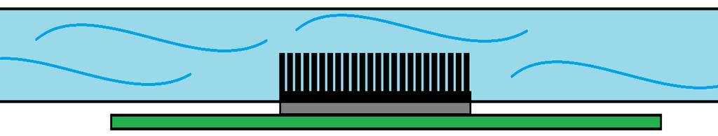 Different liquid cooling systems For designing a certain liquid system, there are some different approaches.