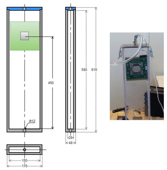 Test section: Figure 3-13 shows the structure of the test section and where the test board is placed in it.