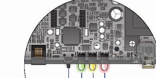 LED-INDIKERING FRONTPANEL Uppstart Återställ (Reset) LED LED 2 LED 3 FÄRGKOD LED 2 3 GSM SIG- NALSTYRKA 3 gröna = 00 % gul, 2 gröna = 85 % 2 gula, grön = 70 % COPYRIGHT SAFELINE AB 20 WWW.SAFELINE.SE 00 SPEAKER SL6 R.