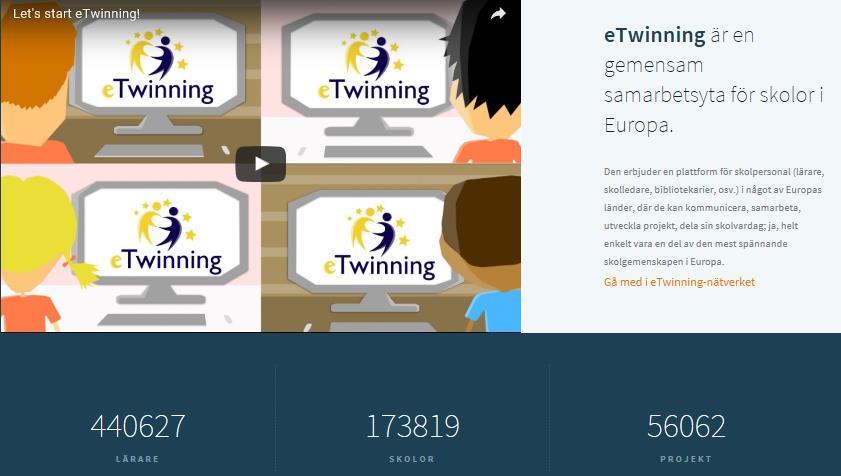 www.etwinning.