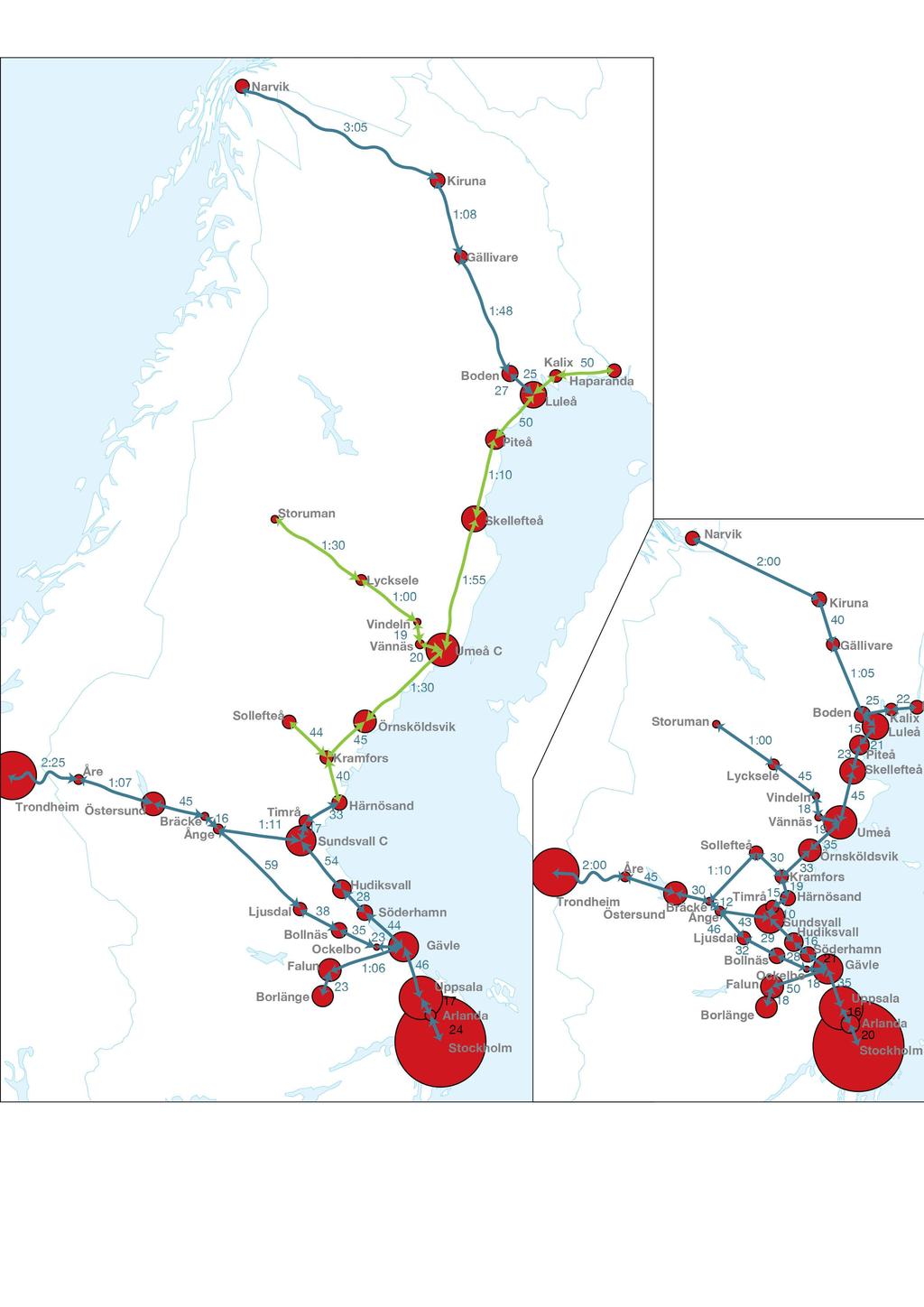 4. Regionförstoring med modern tågtrafik 4.1 Allmänt Botniska korridoren med anknytande tvärstråk binder samman transportvägar mellan Finland, Sverige, Norge och Ryssland.