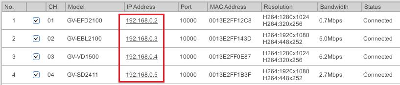 The automatic assignment will only apply on the cameras with IP address 192.168.0.10. Figure 2-19 3. Click Apply.