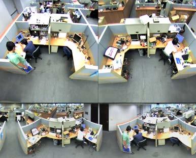 360 degree: Composed of two PTZ view and one 360º panoramic