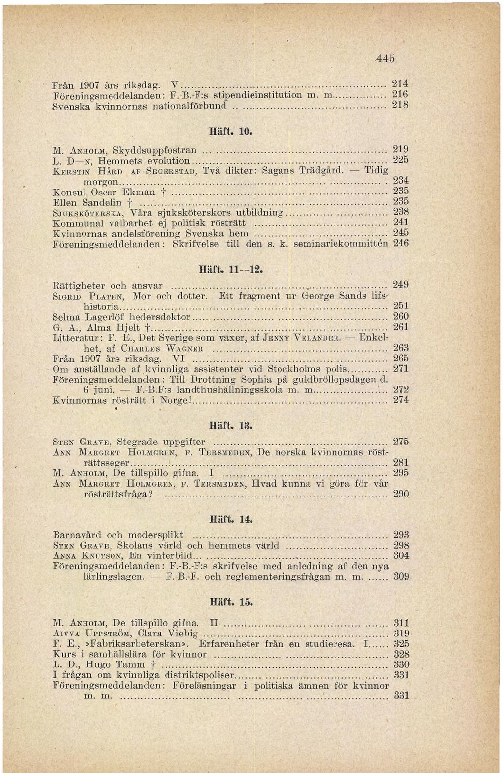 -445 Från 1907 års riksdag. Y... 214 Föreningsmeddelanden: F.-B.-F:s stipendieinstitution m. m... 216 Svenska kvinnornas nationalförbund... 218 Hält. 10. M. Axiiolm, Skyddsuppfostran... 219 L.