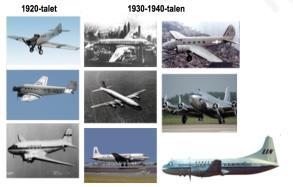 Internationell trafikutveckling 1945-2018 5 000 000 4 500 000 4 000 000 3 500 000 1950-1960: Passagerarökning med 242 % 1960-1970: Passagerarökning med 261,3 % 1970-1980: Passagerarökning med 95,4%
