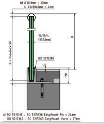 Observera: Passande montageset finner ni under Bohle EasyMount Glasmontageset