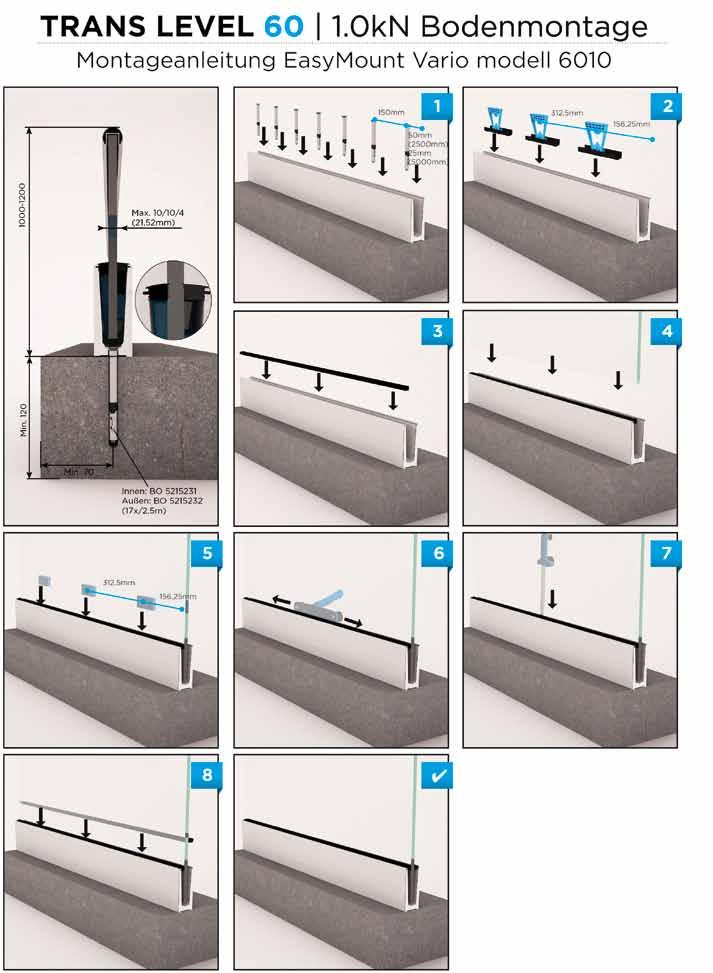 Bohle EasyMount Top VARIO 1,0 kn golvmontage För ytterligare