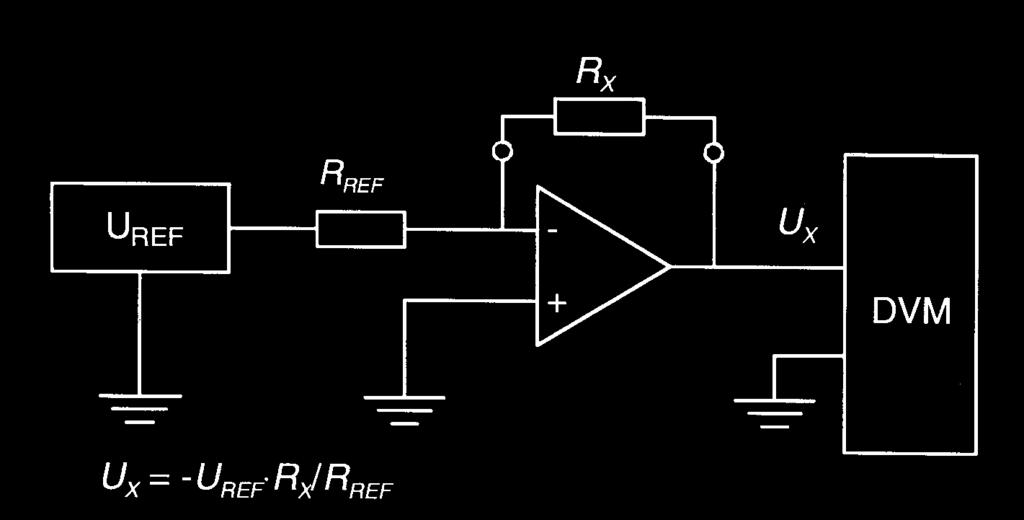 Multimeter -