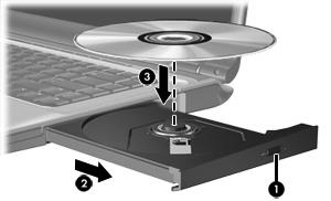 Sätta i en optisk skiva 1. Slå på datorn. 2. Tryck på frigöringsknappen (1) på enhetens panel för att frigöra mediefacket. 3. Dra försiktigt ut facket (2). 4.