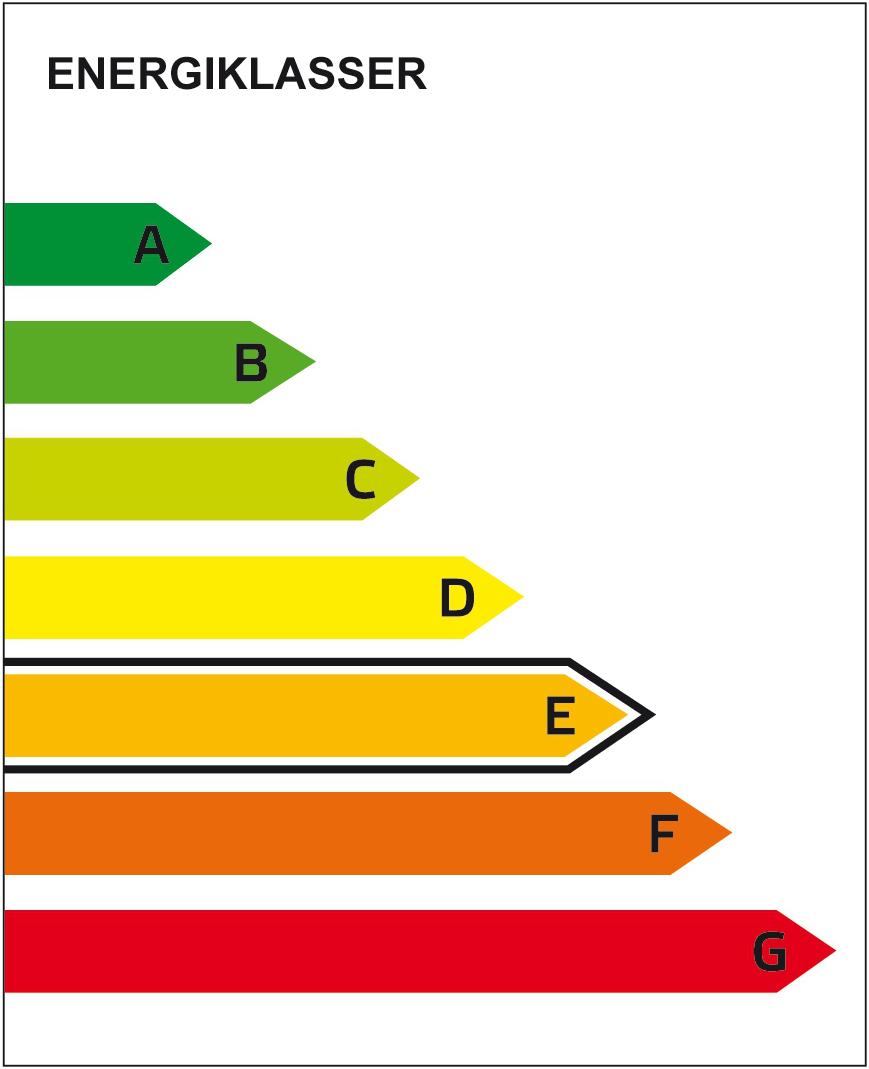 ENERGIDEKLARATION. Dianas Väg 10, Järna Södertälje kommun ...