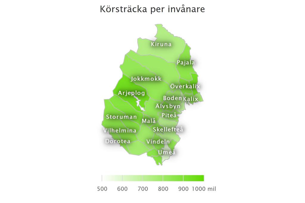 Körsträckan per invånare för alla kommunerna i båda länen framgår av figuren nedan. Medelsvensken körde 673 mil samma år.