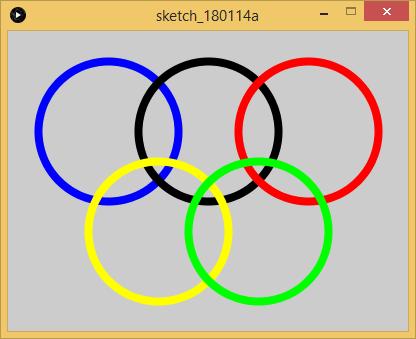 Olympiska ringarna A) Arrayerna nedan innehåller koordinaten till sex stycken cirklar.