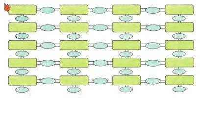 Vi bildar uttryck Böckerna är + + a. b. c. d. + är ett uttryck som består av en multiplikation och en addition. Uttryckets värde är.. Bilda ett uttryck av bilden och räkna uttryckets värde.