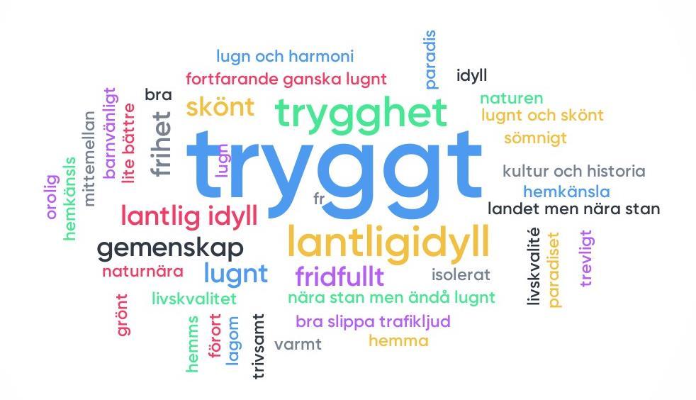 MENTIMETER HUR TRIVS DU I