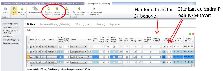 Ändra behov och återställ När du lagt in uppgifter om gröda, förfrukt, förväntad skörd, P-AL, K-AL så får du fram Behov för N, P och K.