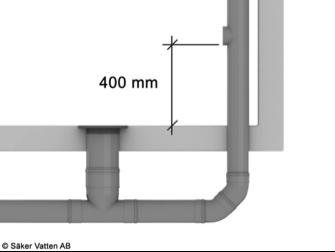 Rensanordning på stående spillvattenledning ska monteras med underkant längst 400 mm över golv.