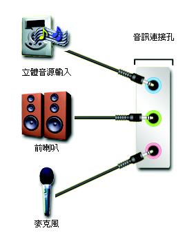 Jack-Sensing UAJ
