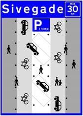 Exempel på olika Shared Space