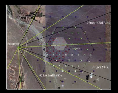 Telescopes AMIGA: Auger Muon