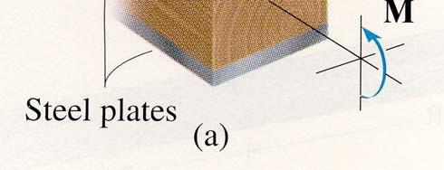 De uttryck vi härledde ör böjspänning, dvs. σ ( y) = M y I gäller inte ullt ut när tvärsnittet byggs upp av material med olika egenskaper (som i ett laminat).
