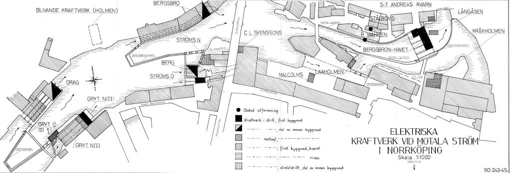 Kraftverk och dammar 1990