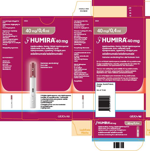 Humira 40 mg/0,4 ml