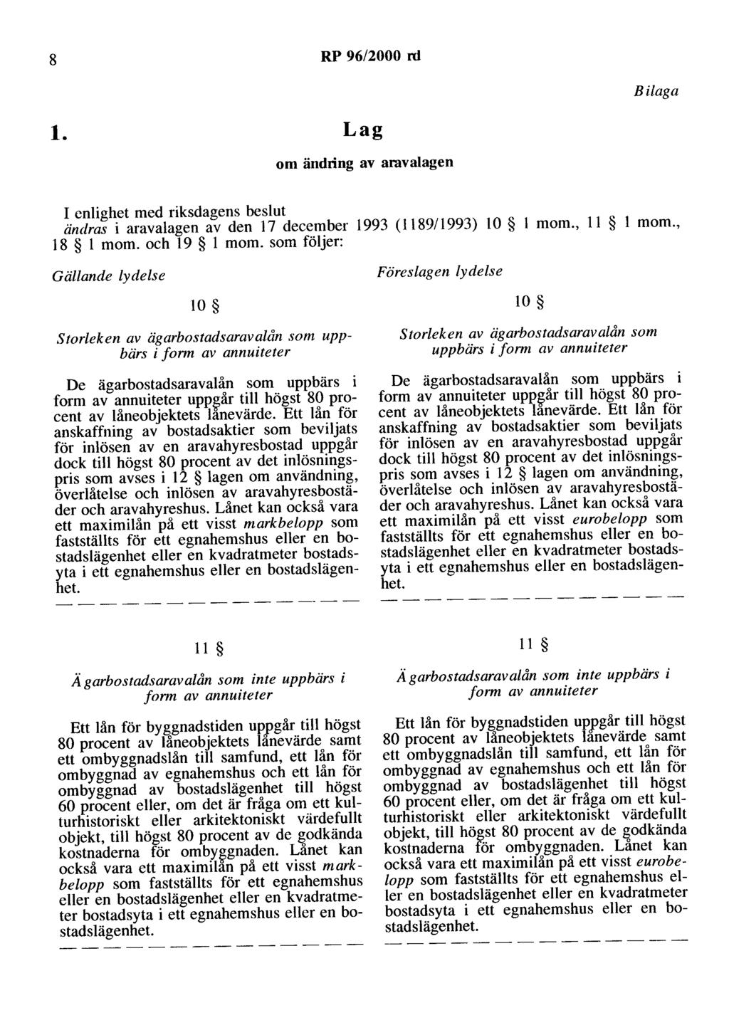 8 RP 96/2000 ni Bilaga l. Lag om ändring av aravalagen ändras i aravalagen av den 17 december 1993 (1189/1993) 10 l mom., 11 l mom., 18 l mom. och 19 1 mom.