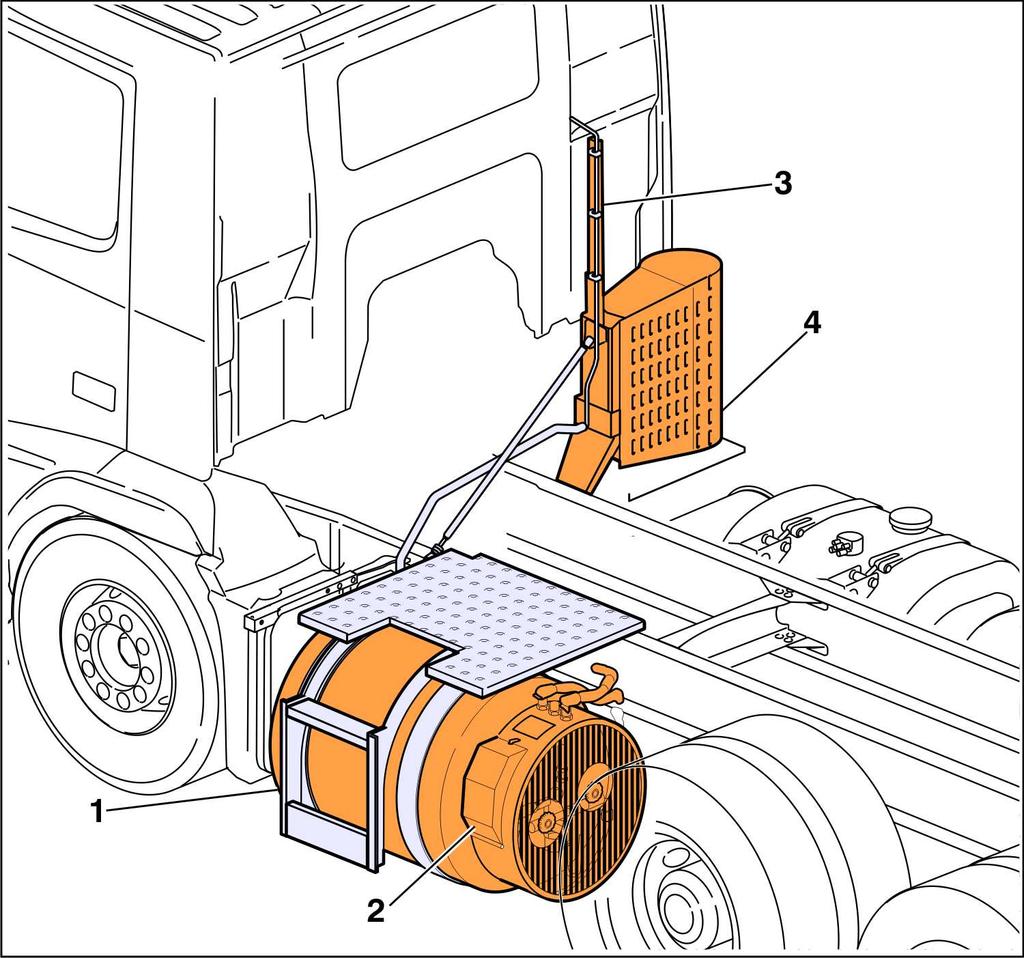 Placering av LNG-tank och ventiler Euro 5 T2078828 1 Säkerhetsbrytare T2078684 Euro 6 1 LNG-tank 2 Tanklucka 3 Ventilationsrör 4