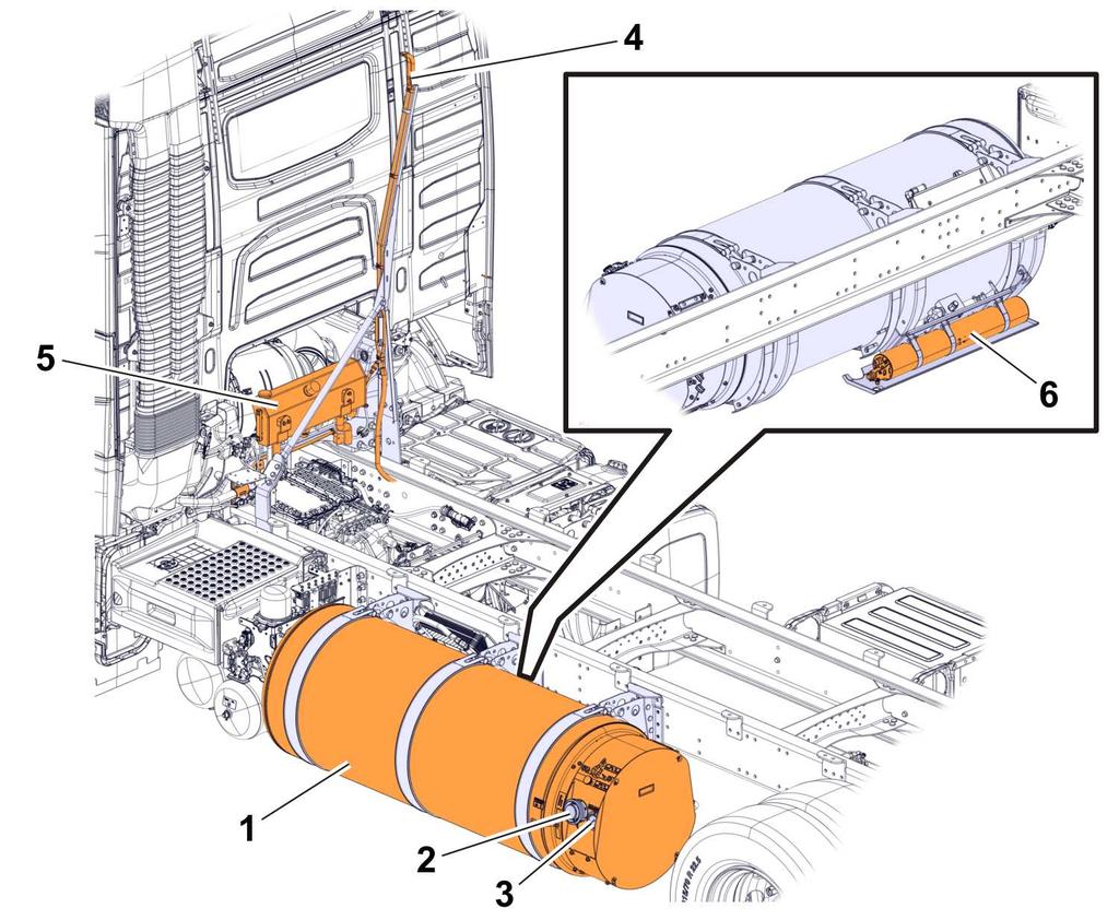Avstängningsventil (röd), gas/lng 5 Säkerhetsventil chassi (24 bar) Systemets säkerhetsbrytare T2078686 T2092216 1 LNG-tank 2