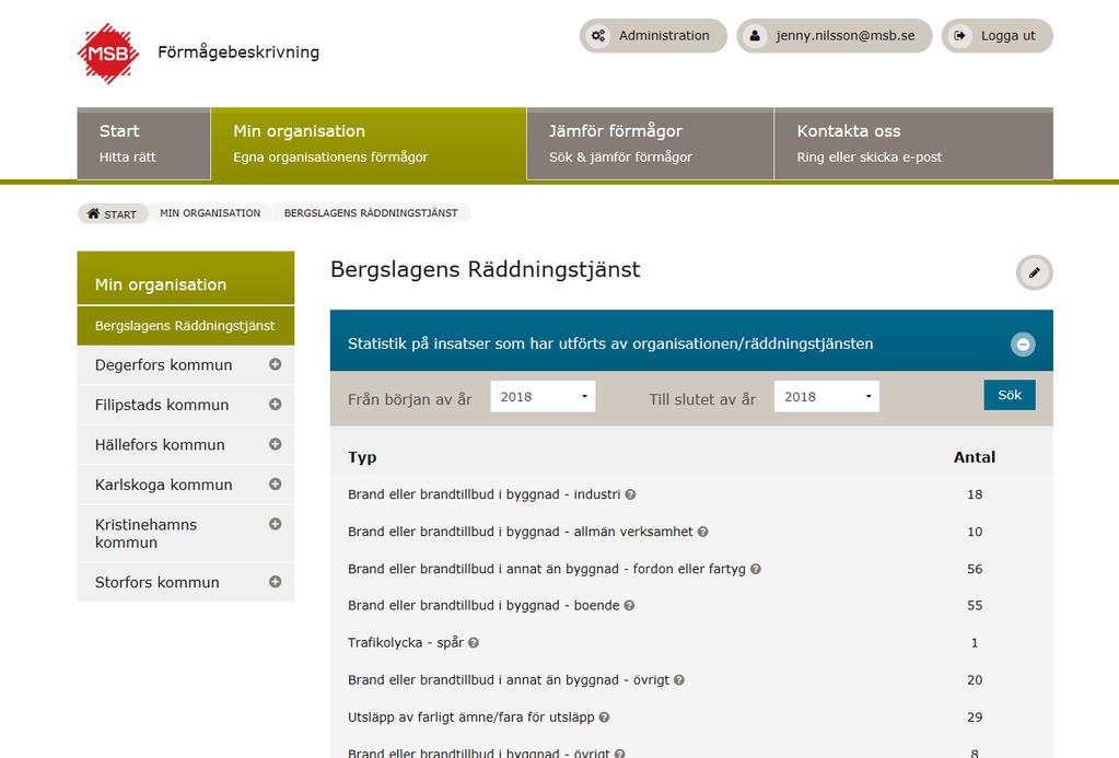 samhällsskydd och beredskap 5 (13) 3. Min organisation Här kan du läsa och ange information och förmågebeskrivning om din egen organisation och dess stationer.