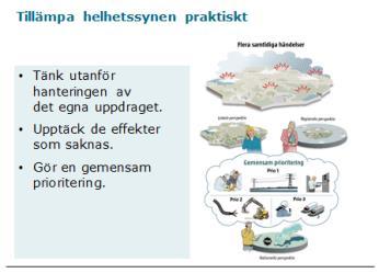 organisation? Visa bild 10, 11 och 12. Föreläs kring dessa bilder. Stödinformation till varje bild finns i anteckningsvyn.