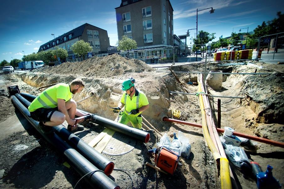 BROMÖLLA ENERGI & VATTEN AB Framtiden Fortsatt förnyelse av ledningsnätet.