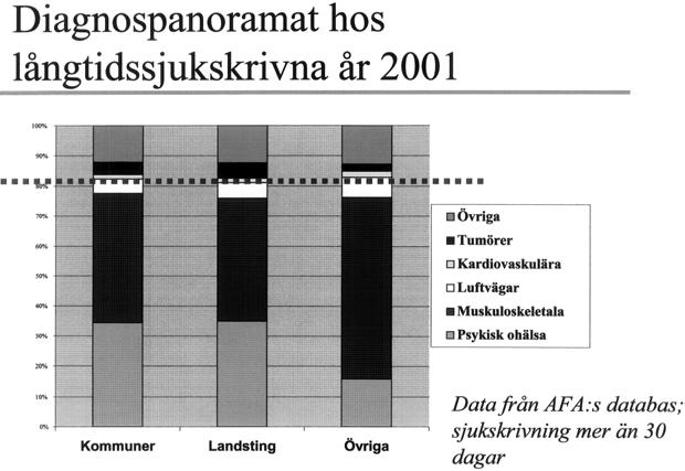 OFFENTLIG