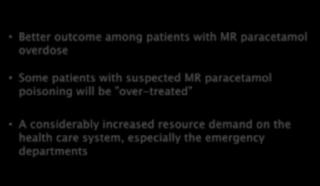 Better outcome among patients with MR