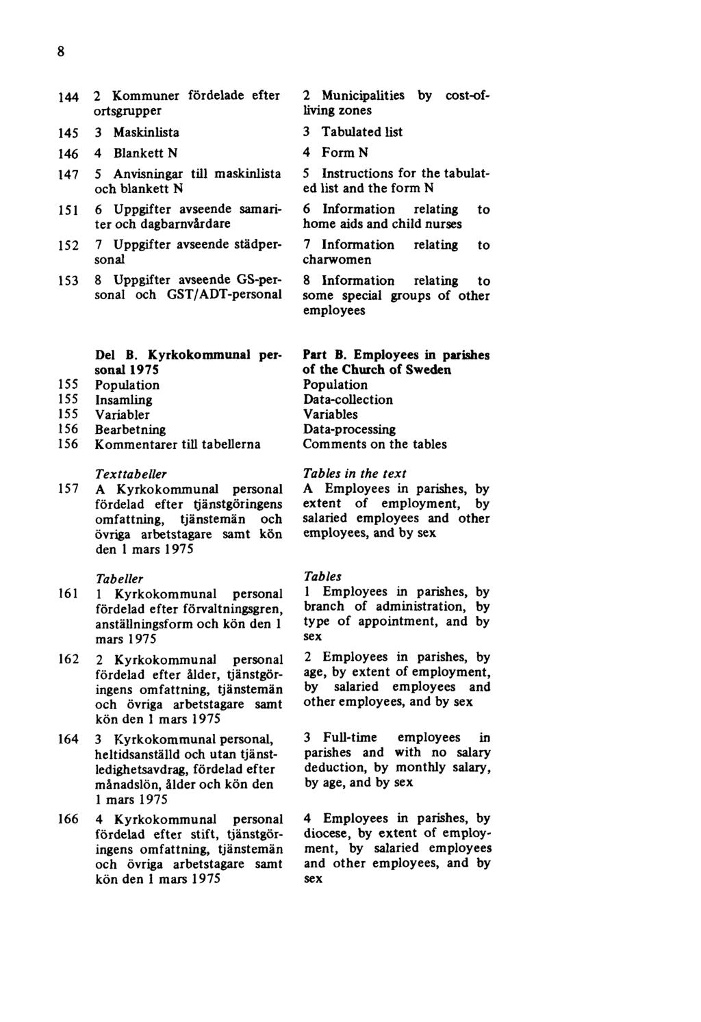 8 144 2 Kommuner fördelade efter ortsgrupper 145 3 Maskinlista 146 4 Blankett N 147 5 Anvisningar till maskinlista och blankett N 151 6 Uppgifter avseende samariter och dagbarnvårdare 152 7 Uppgifter