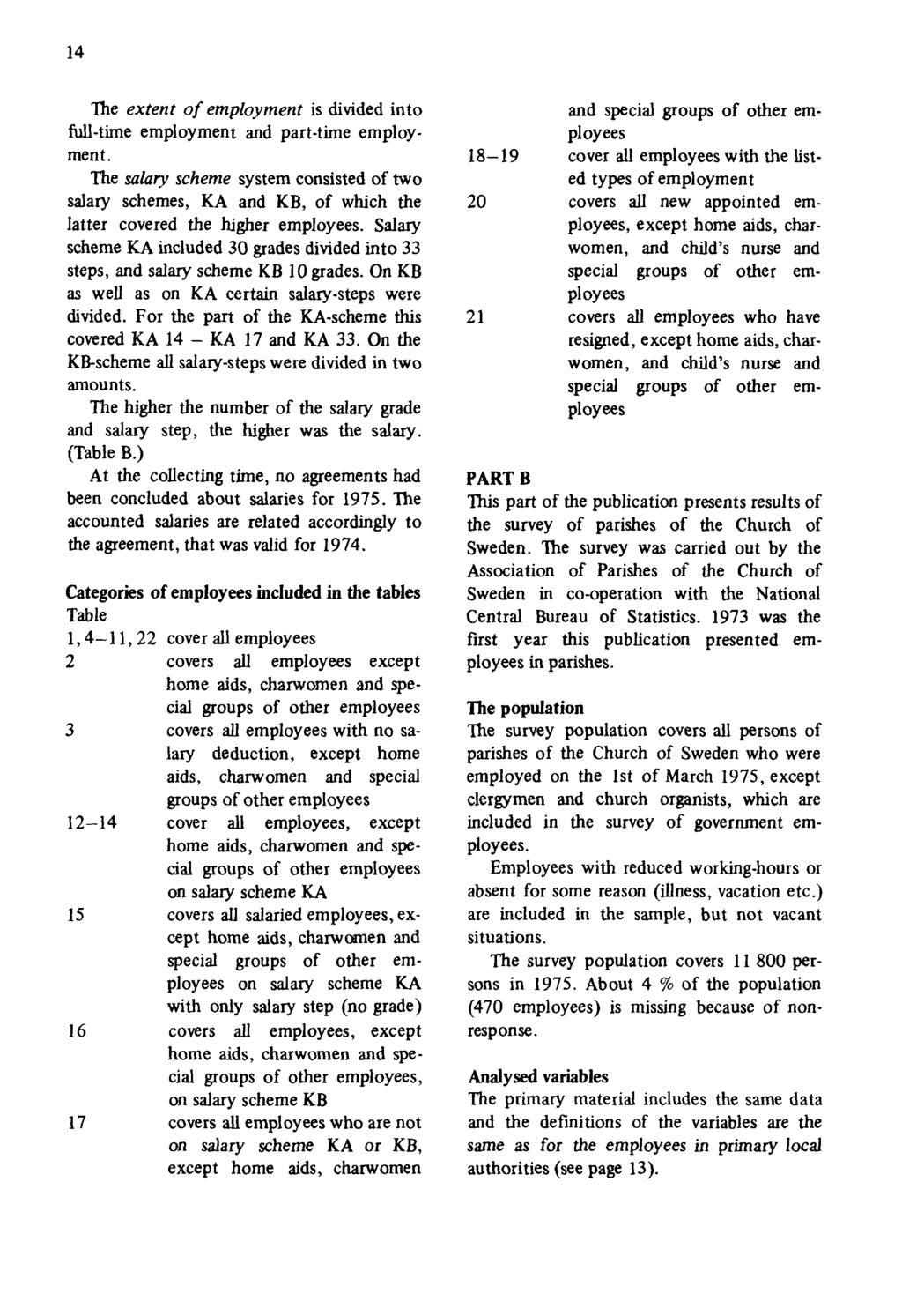 14 The extent of employment is divided into full-time employment and part-time employment.