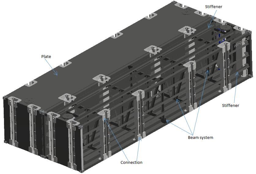 The structure has 12 connections in total: 4 on each longitudinal side and 2 on the transversal sides, to be able to connect the modules together.