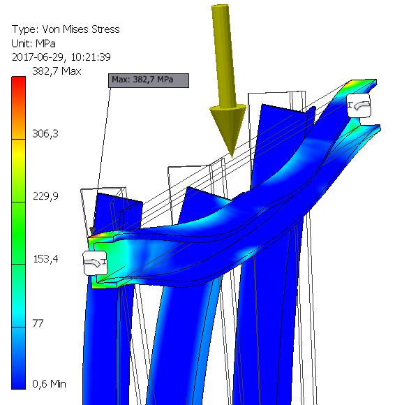 38 Table 6.4 Result for the beam system.
