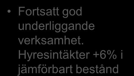 Resultaträkning Mkr 2009 2008 Hyresintäkter 1 840,7 2 004,0 Försäljningsintäkter modulbyggnader 173,8 272,0 Nettoomsättning 2 014,5 2 276,0 Bruttoresultat 1 398,4 1 483,1 Fortsatt god underliggande