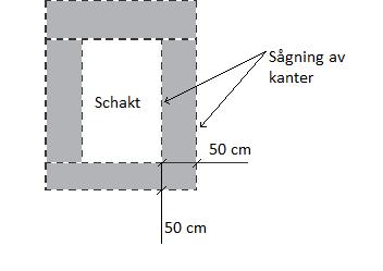 Den befintliga AG:n tas bort, och asfalten sågas till ett avstånd om minst 50 cm från orörd schaktvägg åt vardera håll. Linjen skall vara rak och sågas genom samtliga asfaltlager.