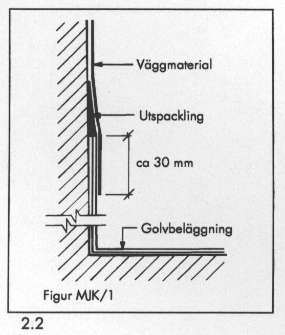 Vid avvikelse måste mellanrummet tätas. 1.5 Uppskjutande rör skall vara fast förankrade så att tätning mellan rör och väggbeklädnad kan utföras. 2 FÖRBEREDELSER 2.