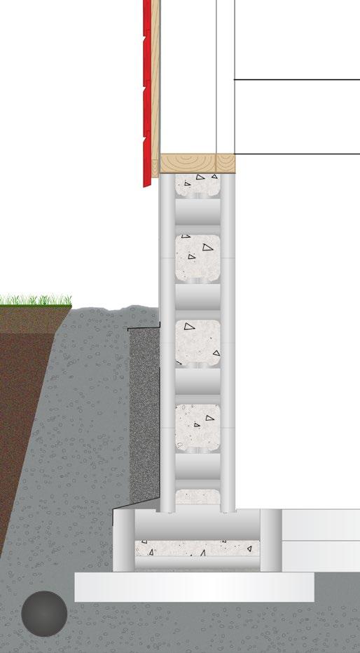 KRYPGRUND Gamla sättet att bygga Tryggt, effektivt fundament Krypgrund var en vanligare konstruktion förr i tiden och hittas framförallt i äldre hus.