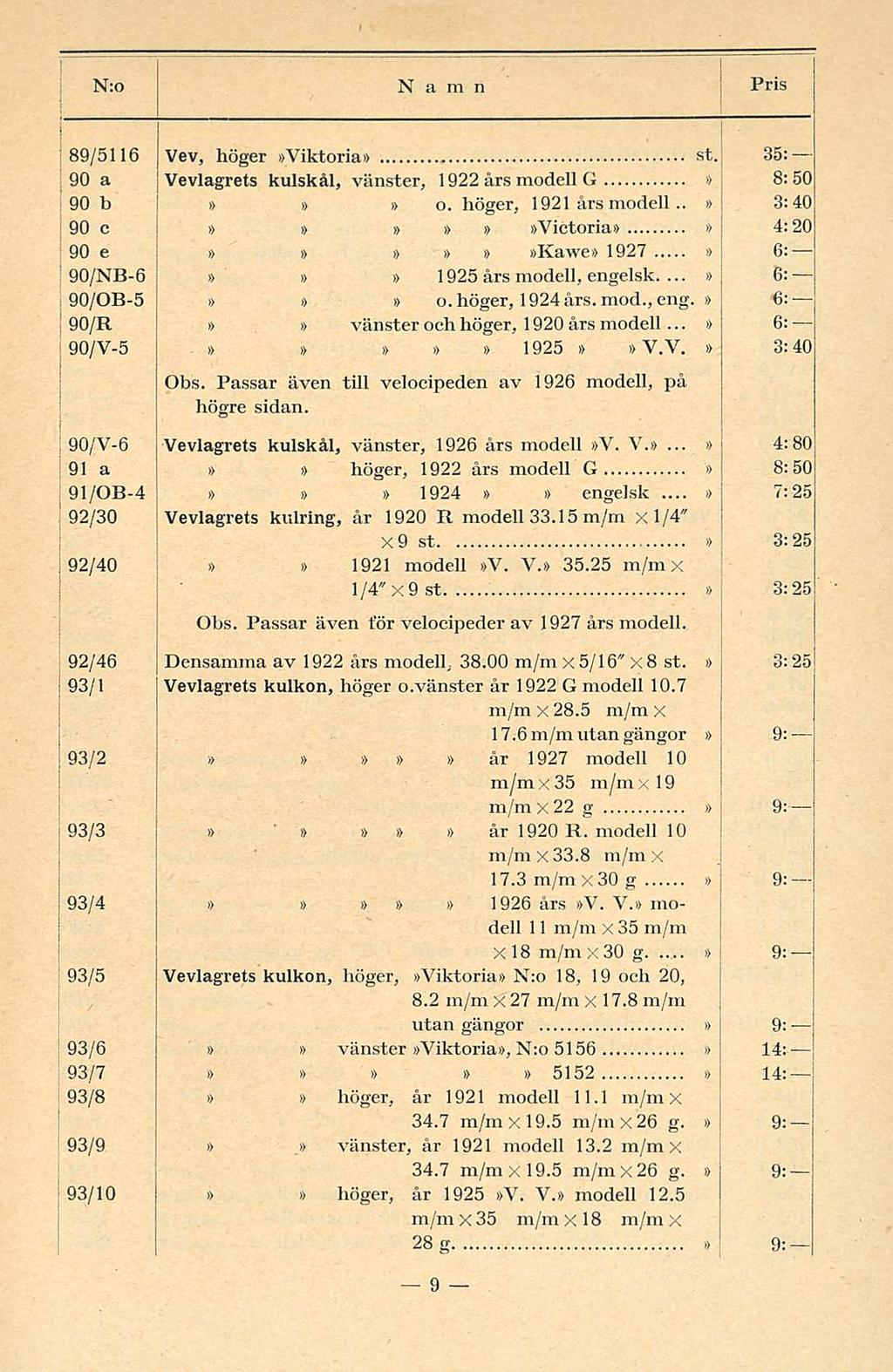 9: N:o Namn Pris 89/5116 90 a 90 b 90 c 90 e 90/NB-6 90/08-5 90/R 90/V-5 90/V-6 91 a 91/08-4 92/30 92/40 92/46 93/1 93/2 93/3 93/4 93/5 93/6 93/7 93/8 93/9 93/10 Vev, höger Viktoria st.