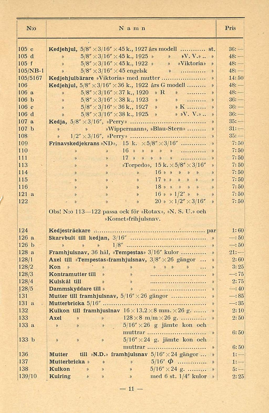 1 - j N:o Namn Pris 105 c 105 d 105 f 105/NB-l 105/5167 106 106 a 106 b 106 c 106 d 107 a 107 b 108 109 110 111 113 114 115 116 121 a 122 Kedjehjul, 5/8" x 3/16" x45 k., 1927 års modell st. 36:.