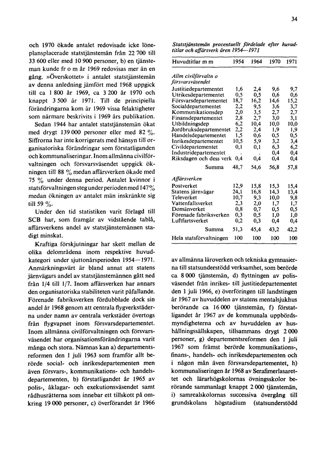 34 och 1970 ökade antalet redovisade icke löneplansplacerade statstjänstemän från 22 700 till 33 600 eller med 10 900 personer, b) en tjänsteman kunde fr o m år 1969 redovisas mer än en gång.